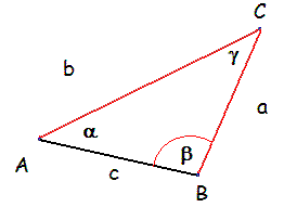 Ssw