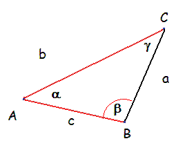 Ssw