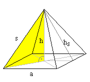 Pyramide